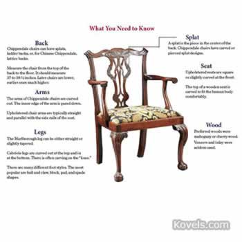 Chair Styles — Chippendale