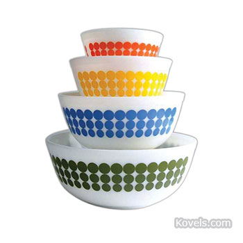 Pyrex – Undiscovered Collectible