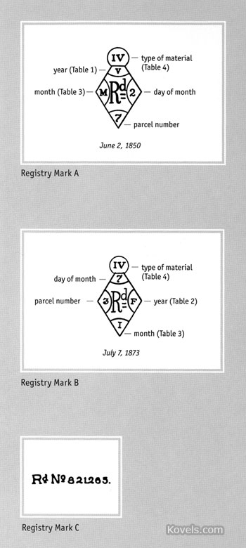 Then and Now - Dictionary of Marks, September 1974