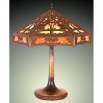 Early Twentieth-Century Lamp Makers