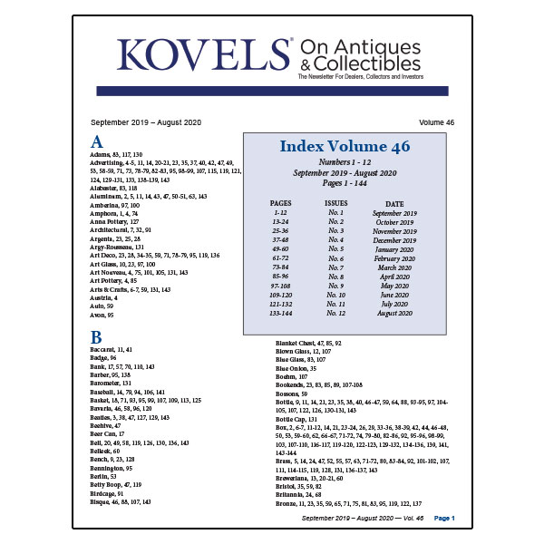 Kovels On Antiques & Collectibles Newsletter Index Volume 46 Numbers 1 - 12 September 2019 - August 2020 Pages 1 - 144